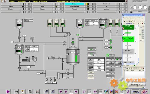 反应釜plc\dcs控制系统及反应釜安全自动化系统esd 元和科技自主研发
